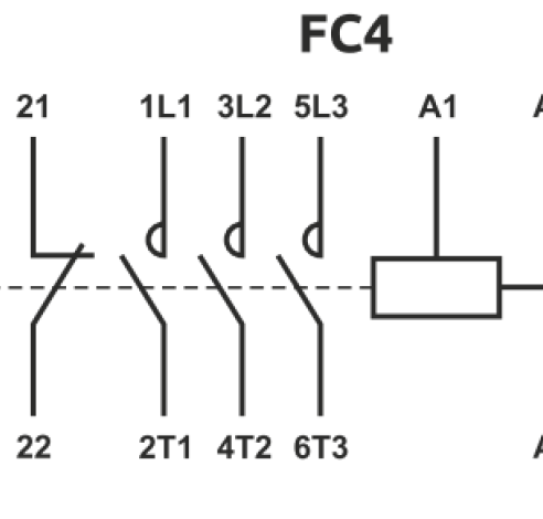 Magnetinis paleidiklis FC4 40A 400V 1NO+1NC